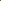 SUFLORYES Baby Pumpkin Seeds – Mini Heirloom Variety